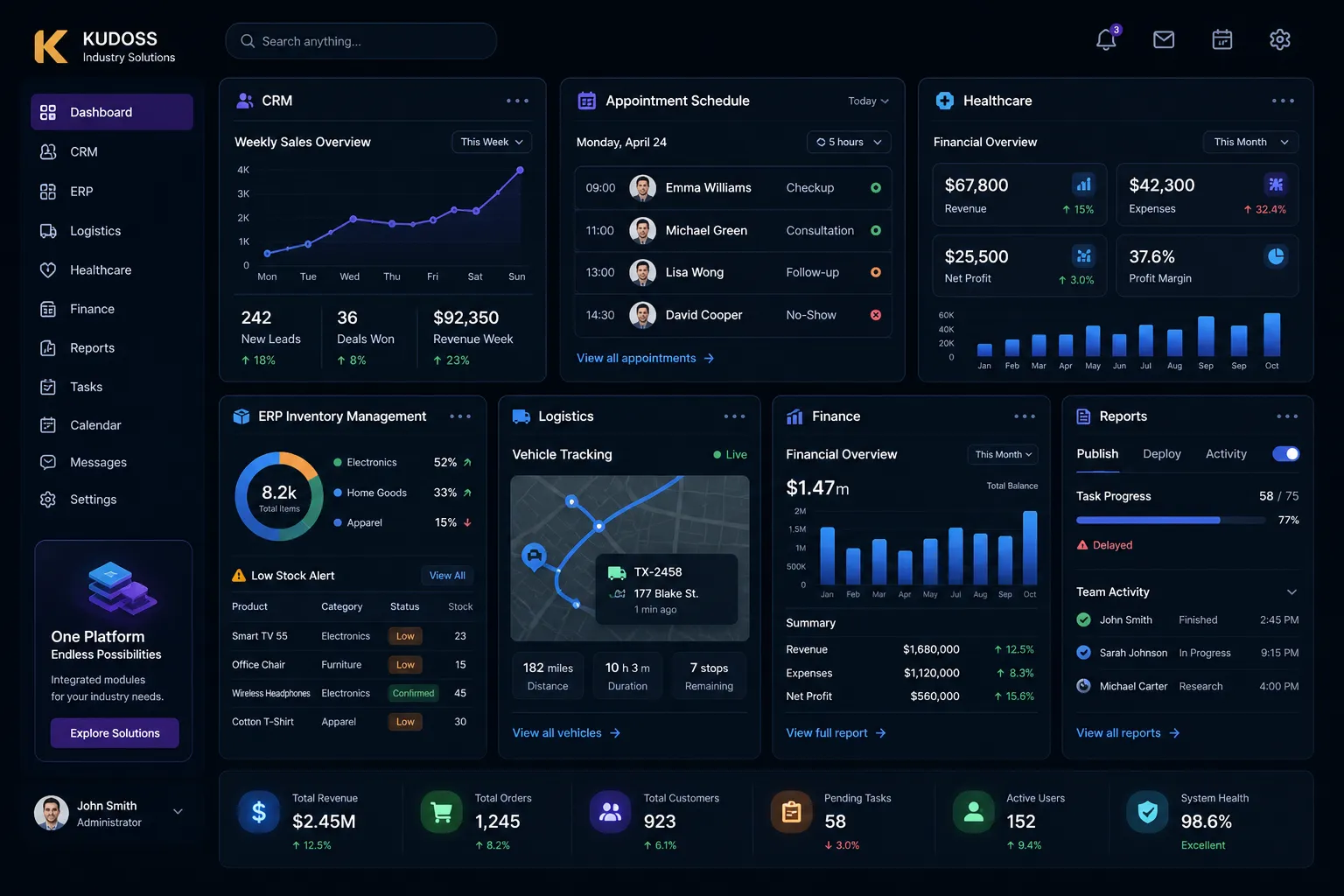 Sector-Specific Software Solutions