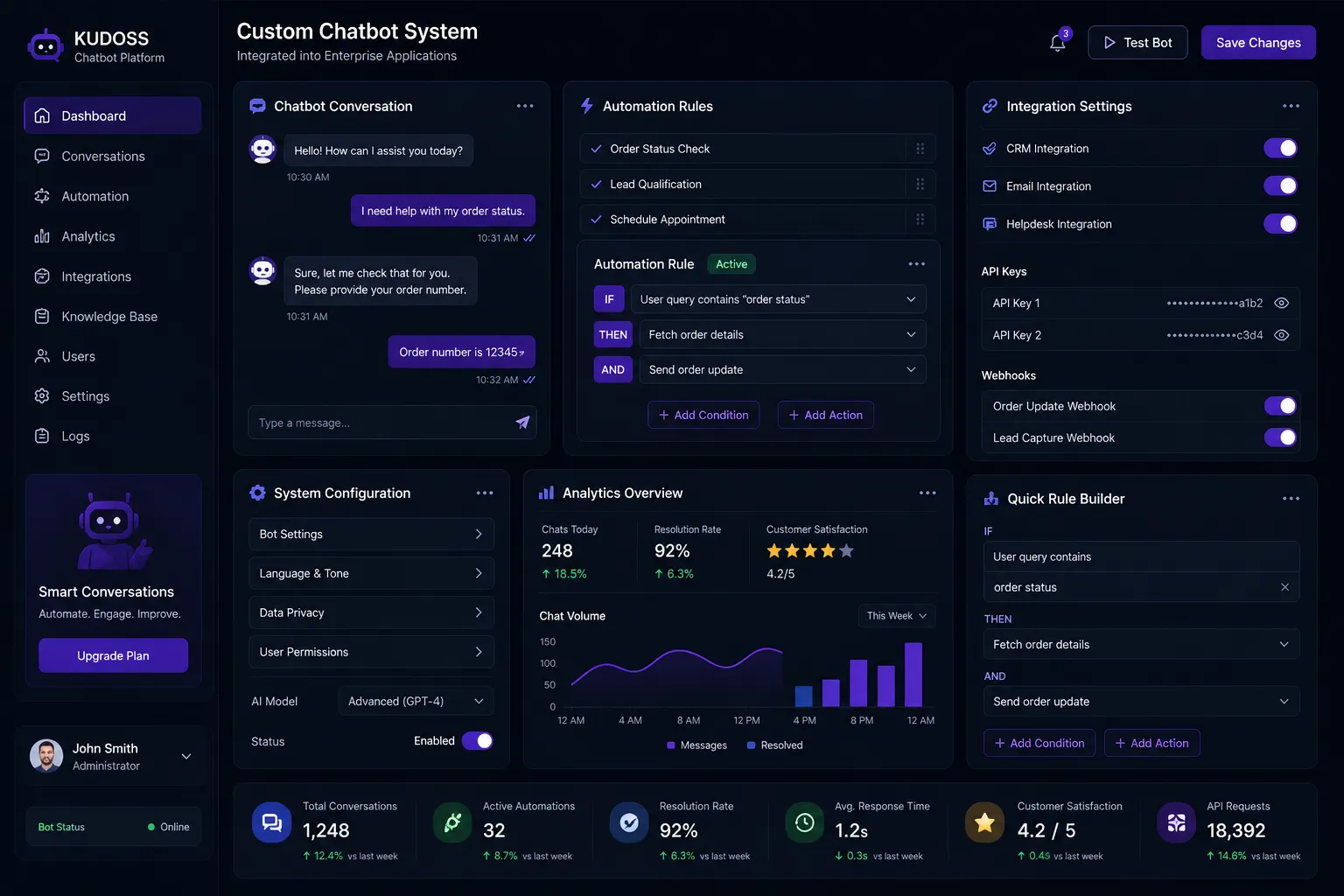 Custom Chatbot Solutions