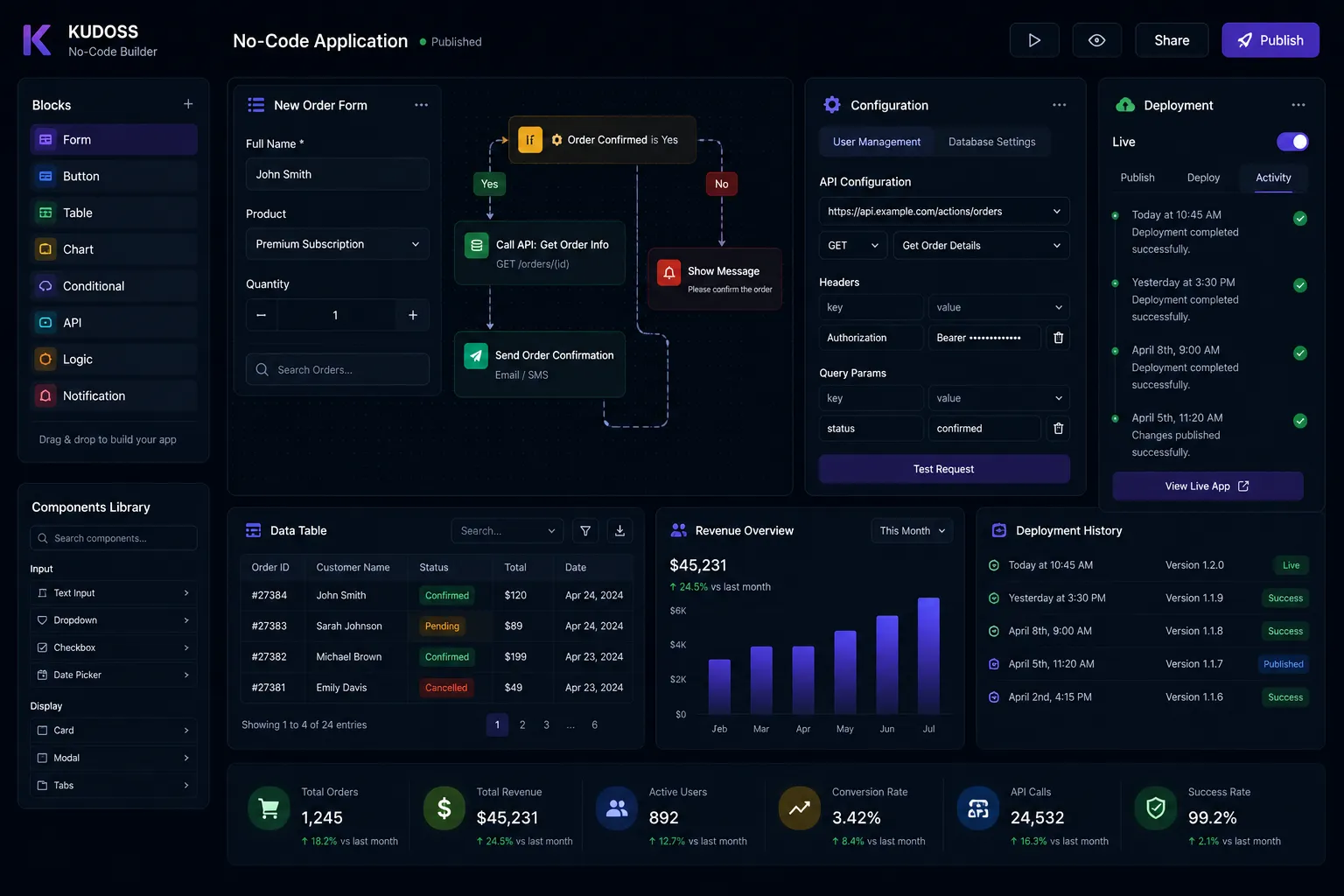 No-Code Application Solutions